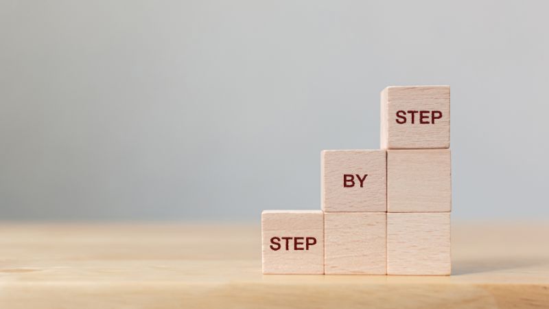 Passo a passo para solicitar o Working Holiday Visa Austrália
