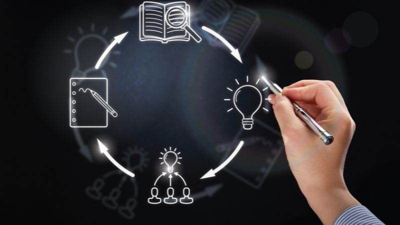 Qual é o próximo passo?
