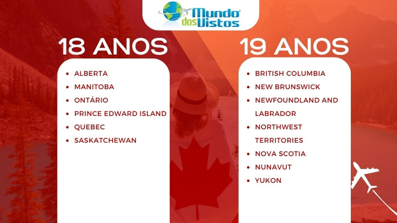 Maioridade Canadá
