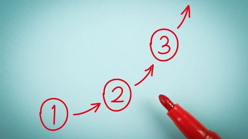 Passo a passo
 Passo a passo