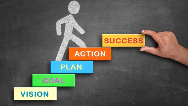 Passo a passo para tirar o visto de trabalho da Inglaterra
