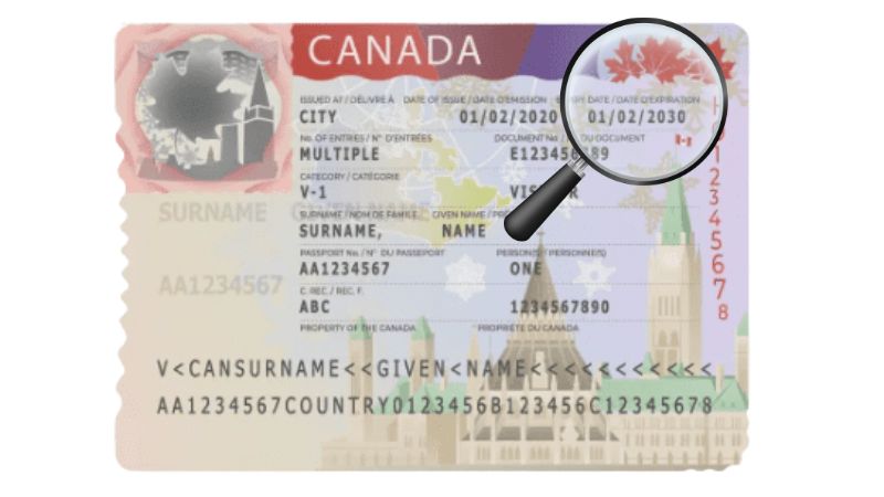 validade do visto canadense
 validade do visto canadense